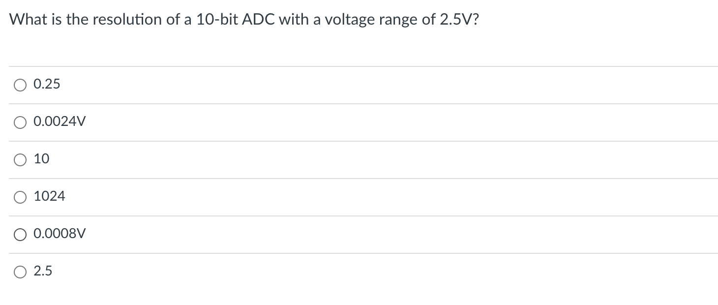 Solved What Is The Resolution Of A 10-bit ADC With A Voltage | Chegg.com