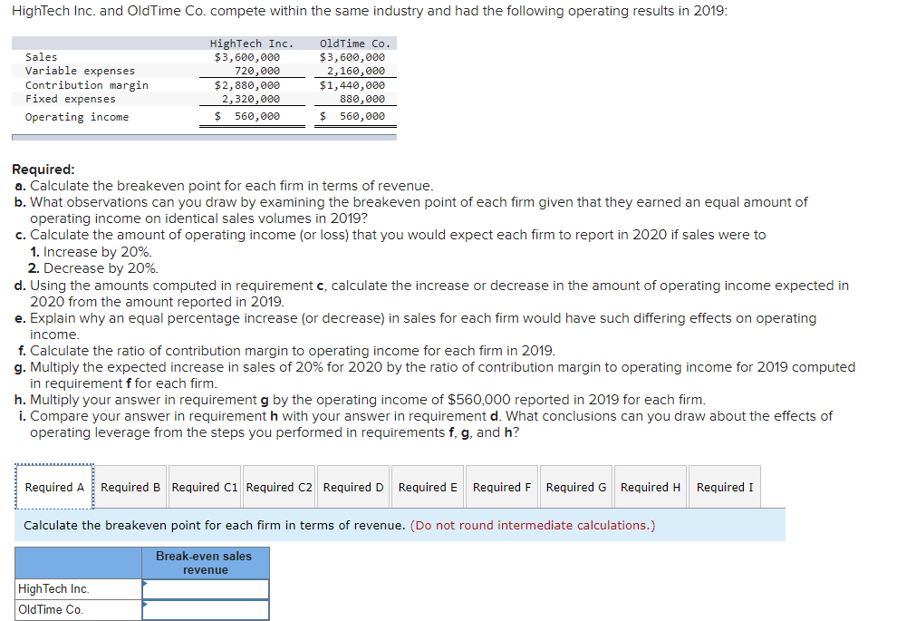 Solved HighTech Inc. and OldTime Co. compete within the same
