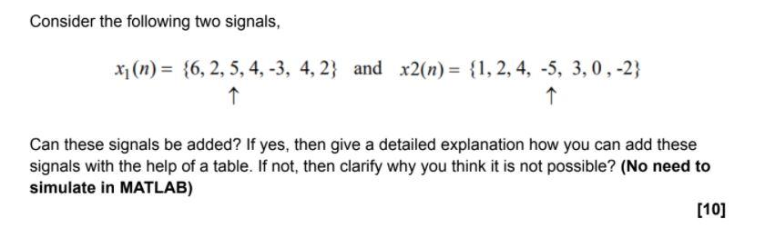 Solved Consider The Following Two Signals, Xi(n)= {6, 2, 5, | Chegg.com