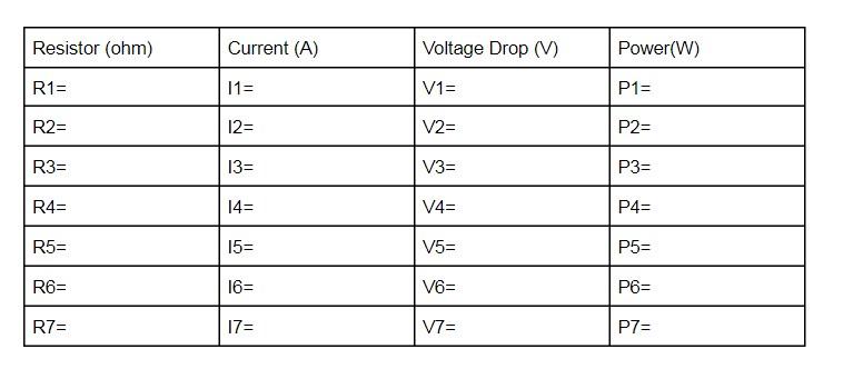 \begin{tabular}{|l|l|l|l|}
\hline Resistor \( ( \) ohm \( ) \) & Current \( (\mathrm{A}) \) & Voltage Drop \( (\mathrm{V}) \)