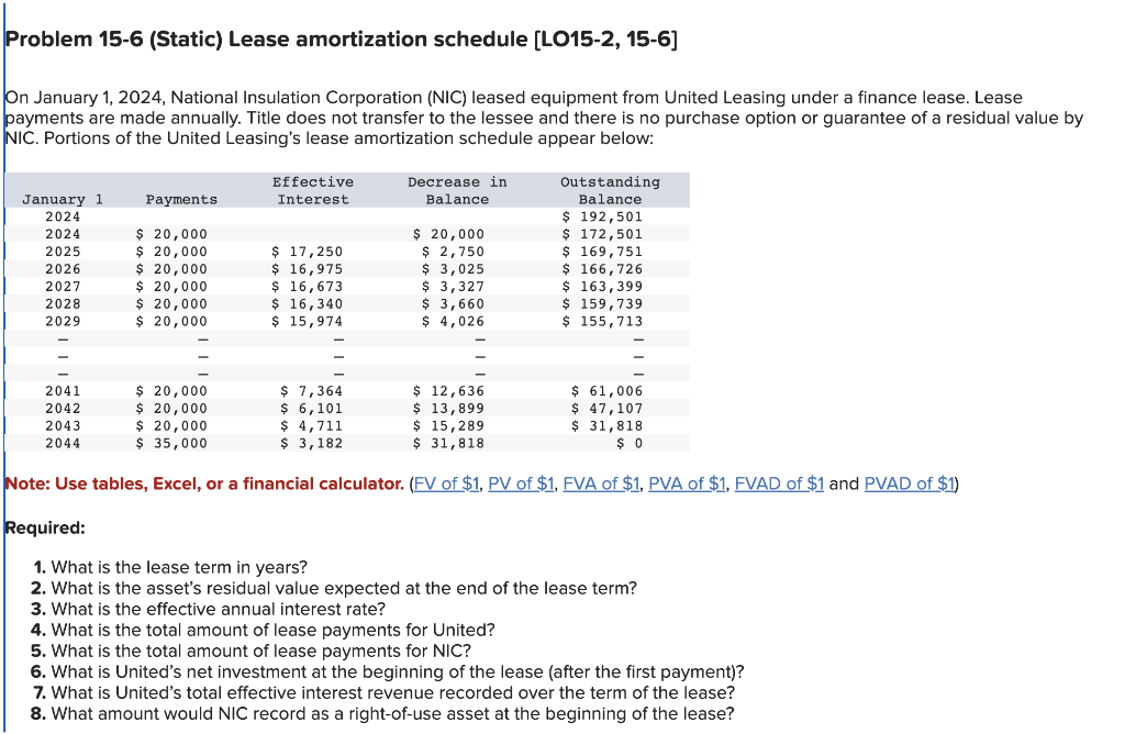 Solved On January 1 2024 National Insulation Corporation Chegg Com   PhpvIYrEn