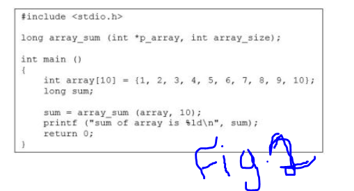 Solved long array sum (int *p array, int array size) long | Chegg.com