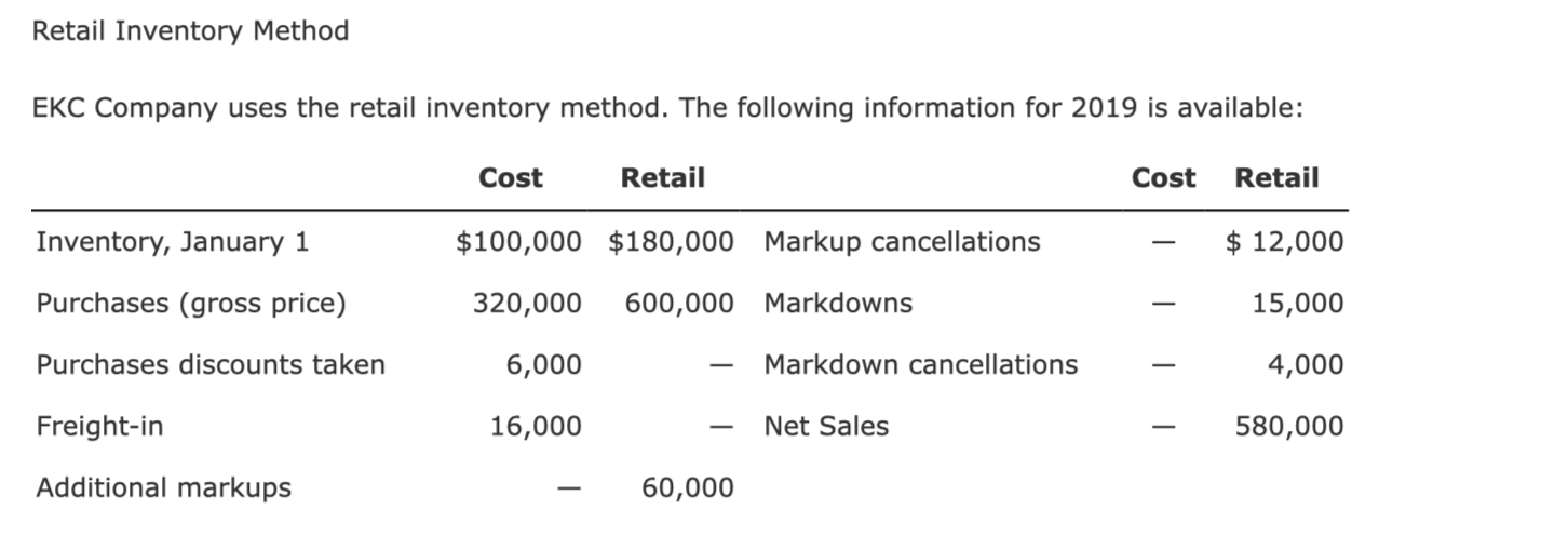 Solved Retail Inventory Method EKC Company uses the retail | Chegg.com