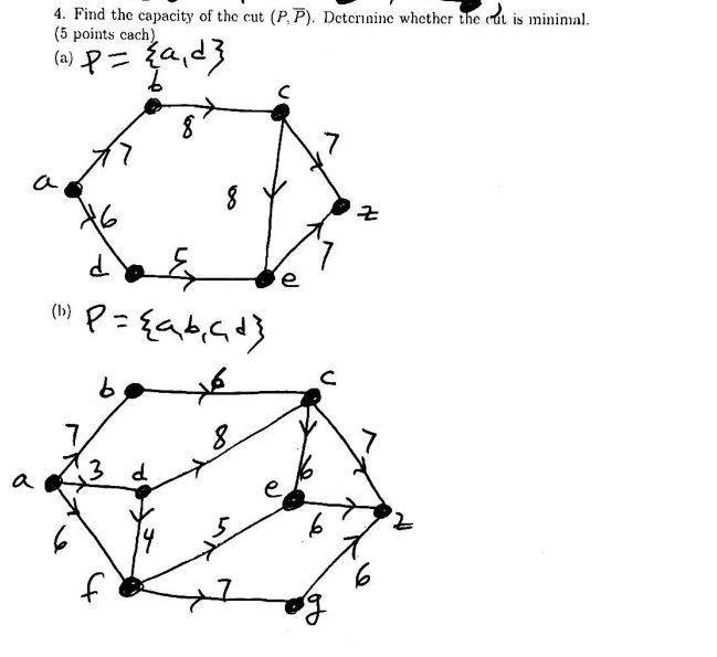 Solved Find the capacity of the cut Determine whether the | Chegg.com