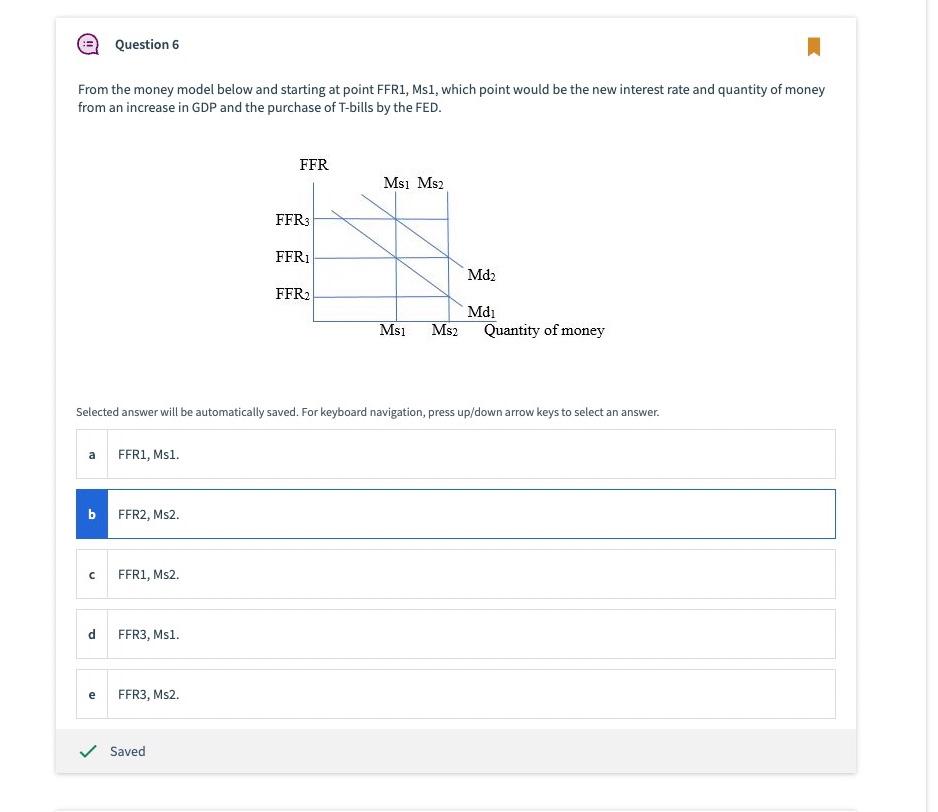 Solved From the money model below and starting at point | Chegg.com