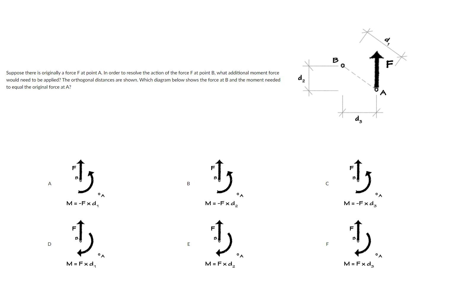 Solved Suppose there is originally a force F at point A. In | Chegg.com