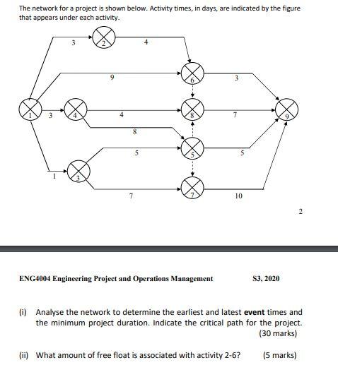 Solved The network for a project is shown below. Activity | Chegg.com