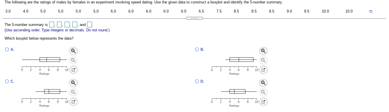 solved-the-following-are-the-ratings-of-males-by-females-in-chegg