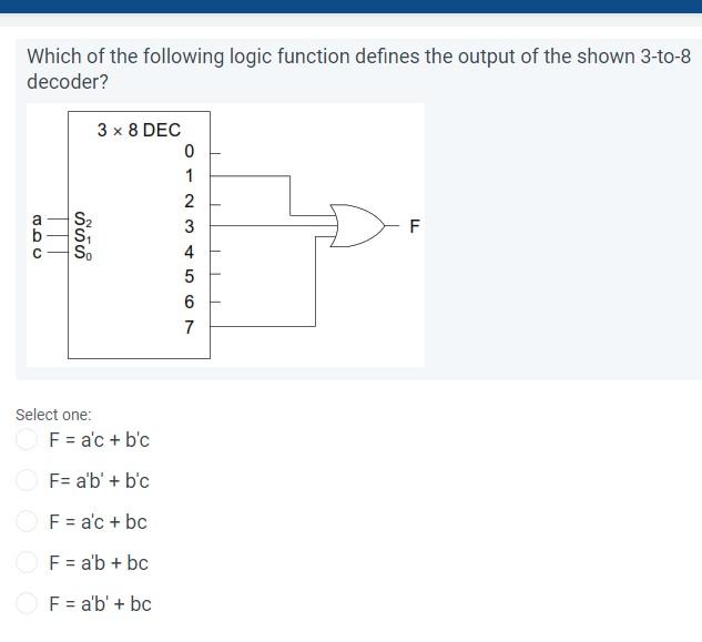 Solved Which of the following logic function defines the | Chegg.com