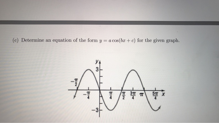 Solved 5. (a) Find the equation of a sine wave that is | Chegg.com