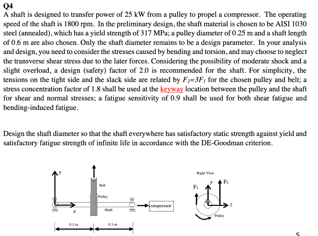 Solved A shaft is designed to transfer power of 25 kW from a | Chegg.com