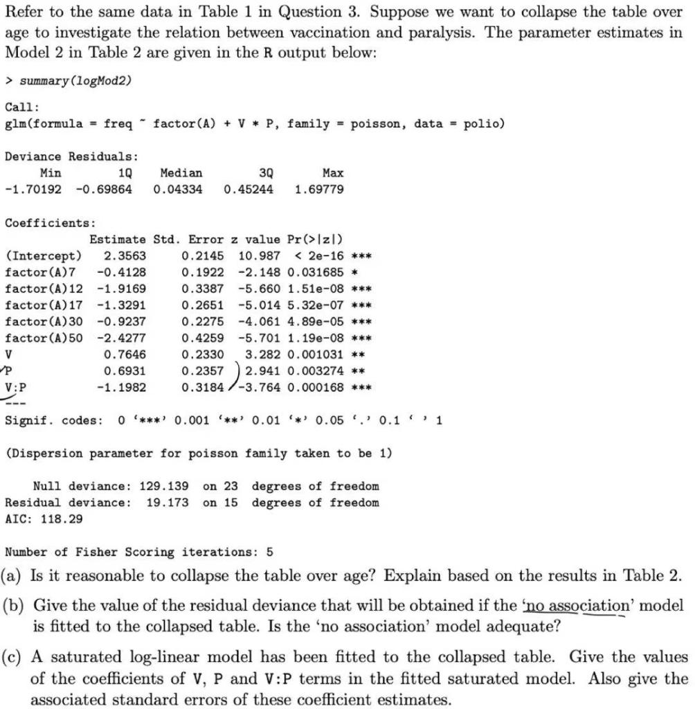 The following table presents data for 174 | Chegg.com