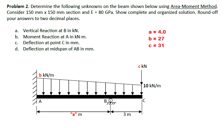 Solved Problem 2. Determine the following unknowns on the | Chegg.com