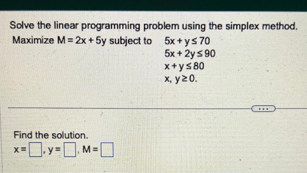 Solved Solve the linear programming problem using the | Chegg.com