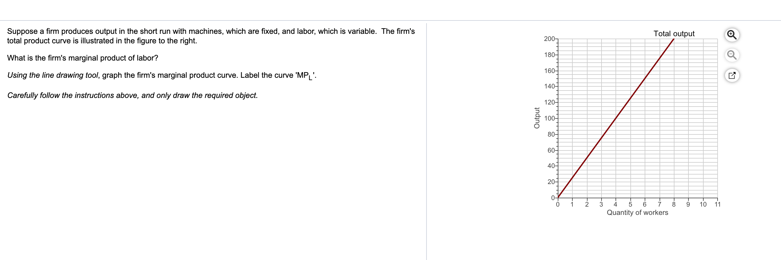Solved Suppose a firm produces output in the short run with | Chegg.com