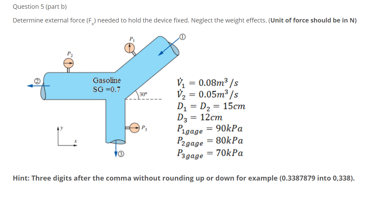 Solved Question 5 (part b) Determine external force (FX) | Chegg.com