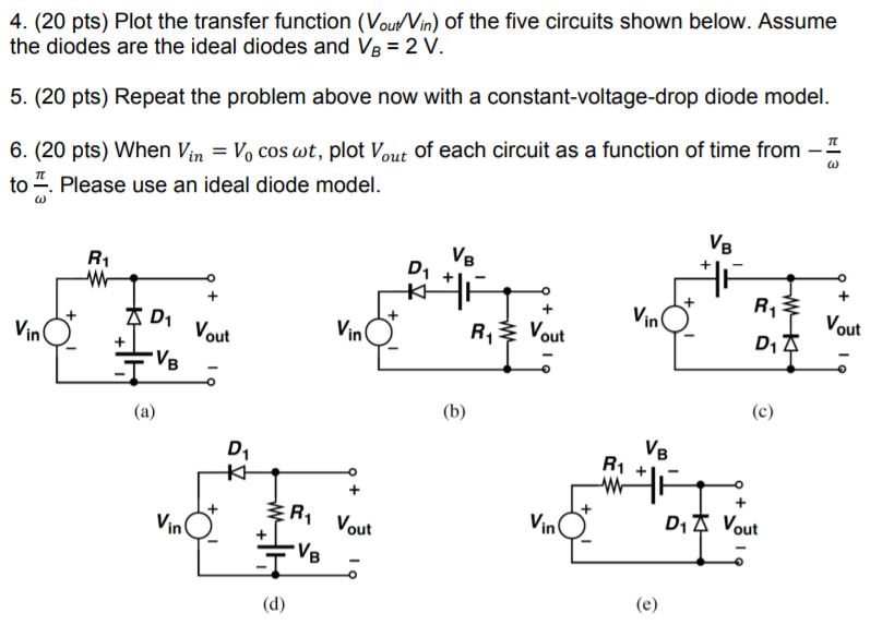 Solved 4. (20 Pts) Plot The Transfer Function (Vout Vin) Of | Chegg.com