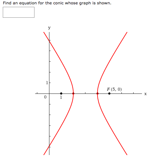 Solved Find an equation for the conic whose graph is shown. | Chegg.com