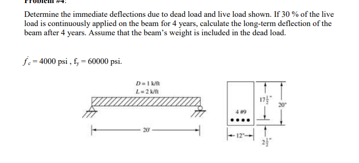 Solved Determine the immediate deflections due to dead load | Chegg.com