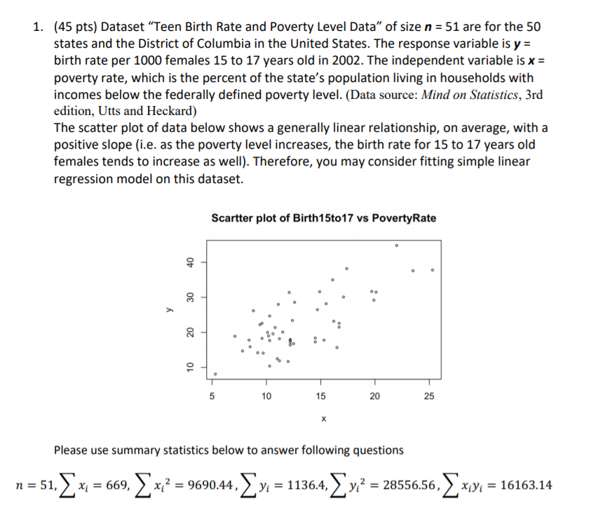 Solved 1. (45 Pts) Dataset "Teen Birth Rate And Poverty | Chegg.com