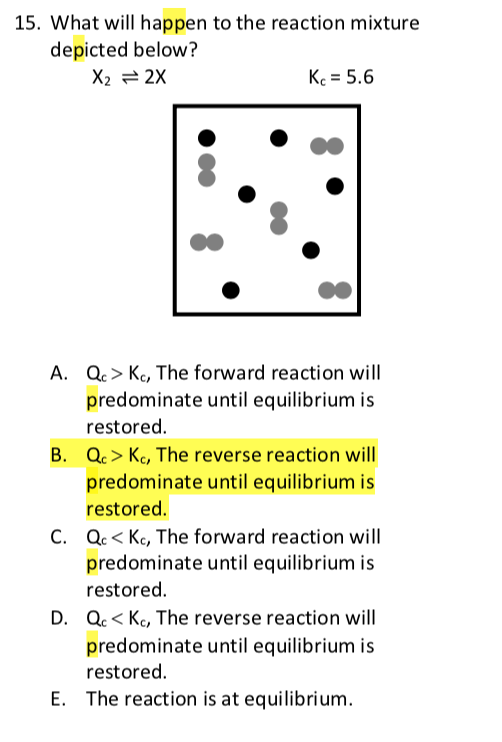 Solved 15. What will happen to the reaction mixture depicted | Chegg.com