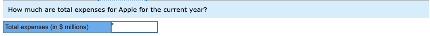 Solved Key Financial Figures For Apple's Two Most Recent | Chegg.com