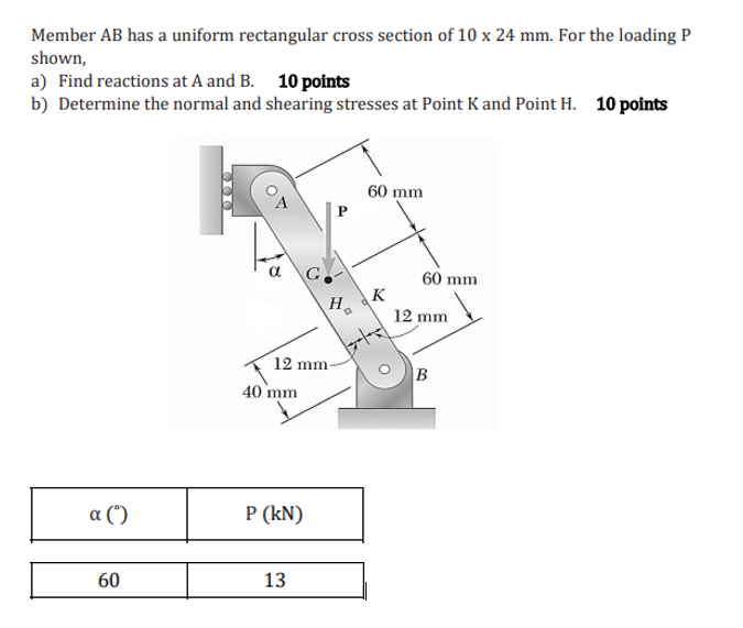 Solved Member AB has a uniform rectangular cross section of | Chegg.com