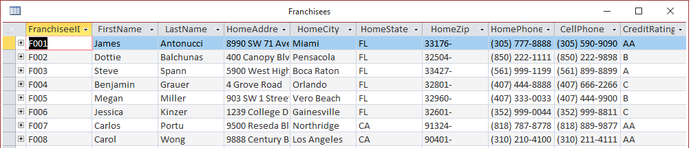 Solved 7. Part (a) Use the Restaurants-Revised DB, create | Chegg.com