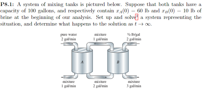 Solved P8.1: A system of mixing tanks is pictured below. | Chegg.com