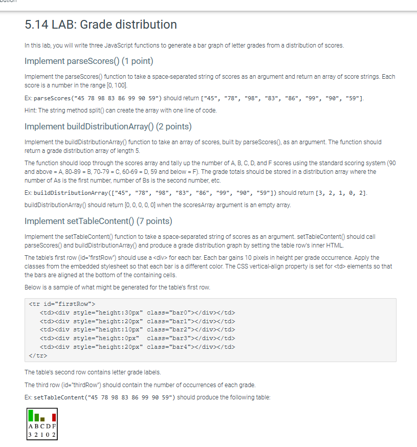 Solved 5 14 LAB Grade Distribution In This Lab You Will Chegg Com