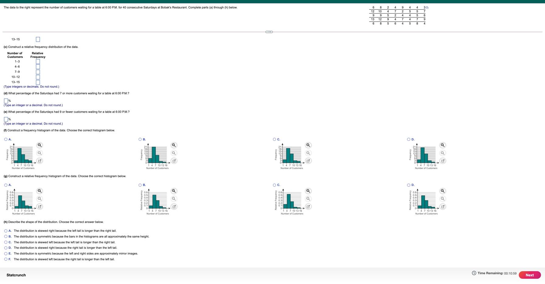 Solved The Data To The Right Represent The Number Of | Chegg.com