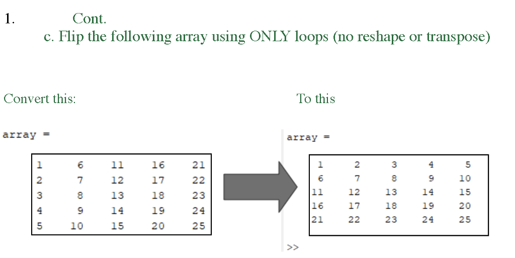 php for loop for an array of unknown size