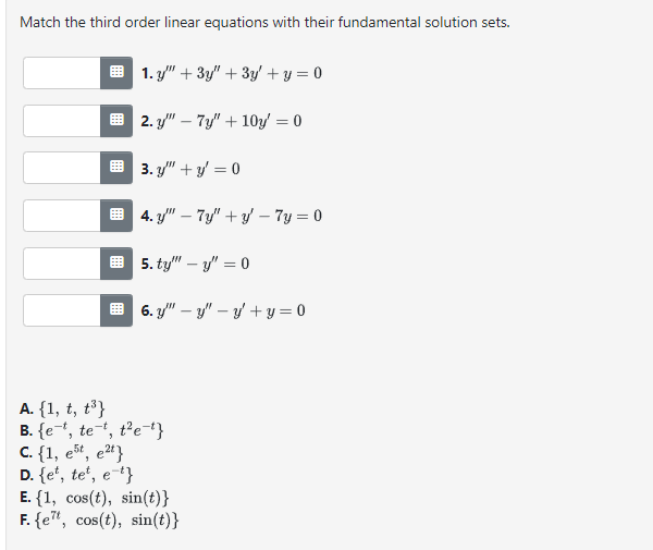 Solved Match the third order linear equations with their | Chegg.com