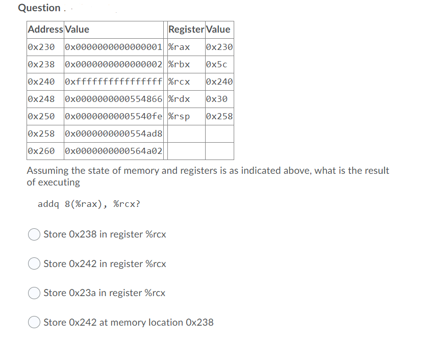 Solved Question. Address Value Register Value 0x230 | Chegg.com
