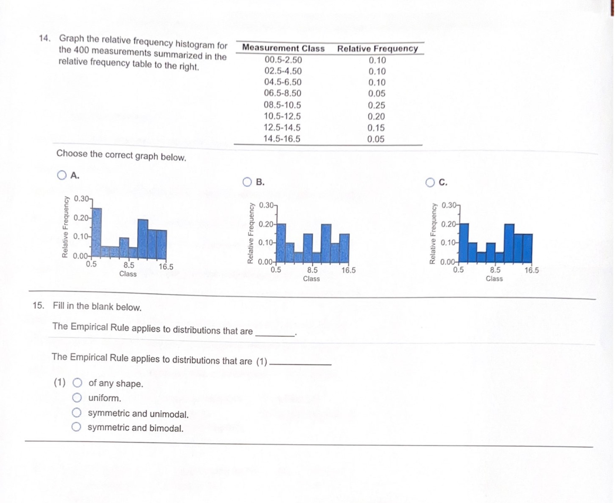 solved-14-graph-the-relative-frequency-histogram-for-the-chegg