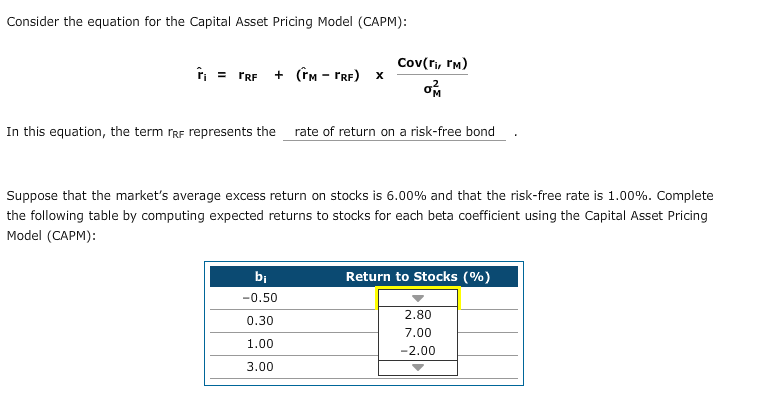 capital asset pricing model formula