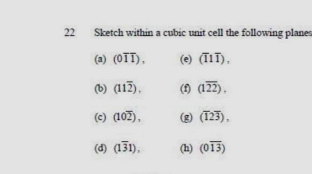 Solved 22 Sketch within a cubic unit cell the following | Chegg.com