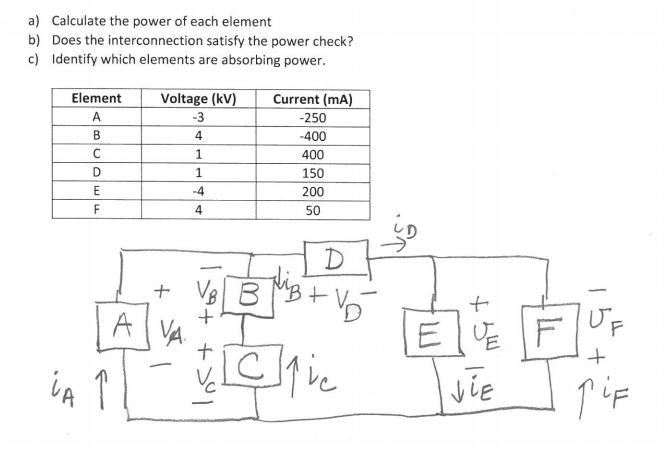 Solved A) Calculate The Power Of Each Element B) Does The | Chegg.com