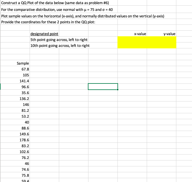 Solved Construct a QQ Plot of the data below (same data as | Chegg.com