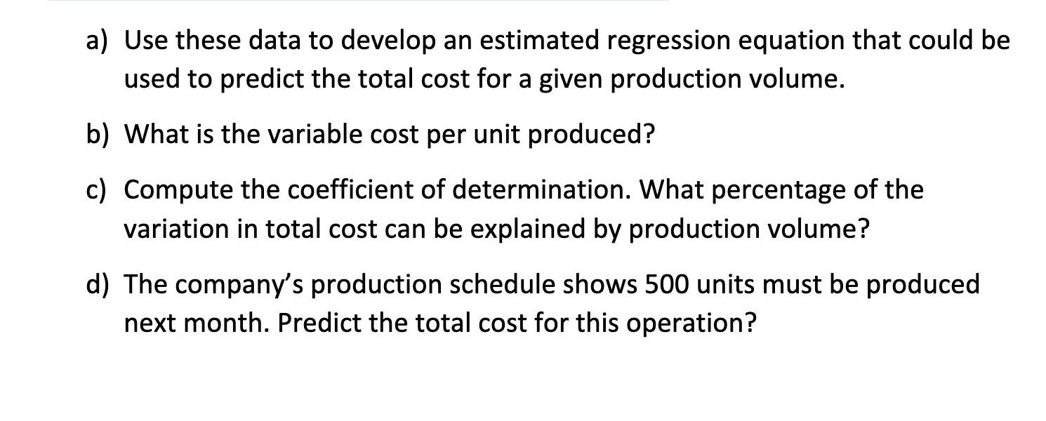 Solved 5. An important application of regression analysis in | Chegg.com
