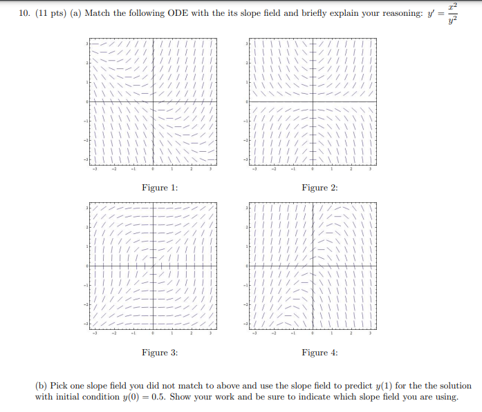 Solved 10. (11 pts) (a) Match the following ODE with the its | Chegg.com