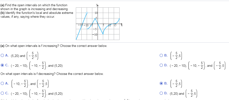 Solved (a) Find the open intervals on which the function | Chegg.com