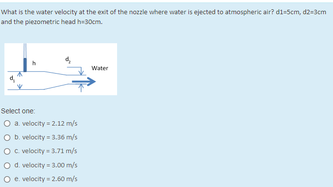 Solved What is the water velocity at the exit of the nozzle | Chegg.com