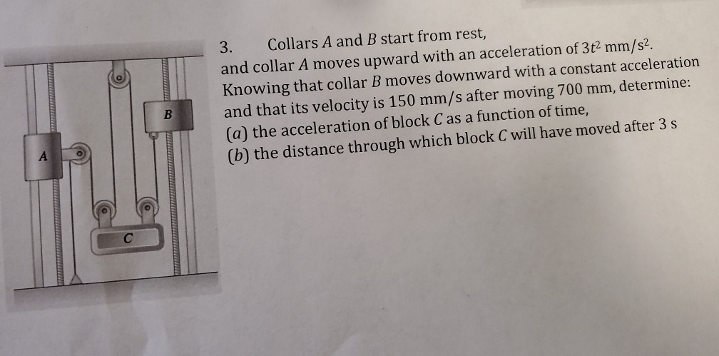 Solved 3. Collars A And B Start From Rest, And Collar A | Chegg.com