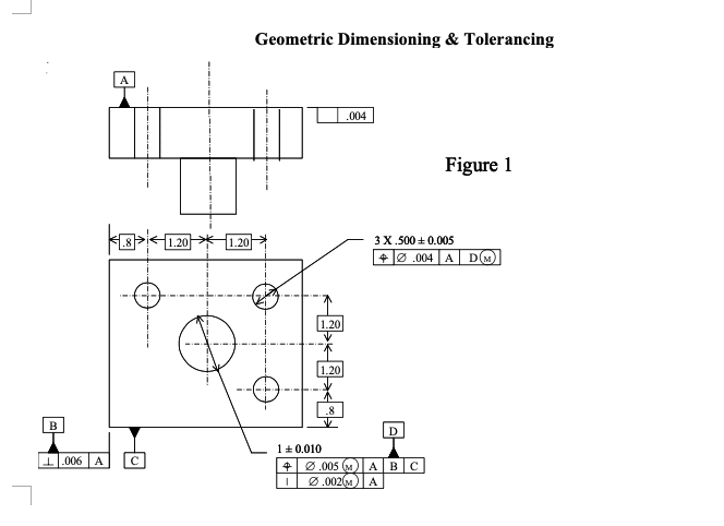 Solved Geometric Dimensioning & Tolerancing 004 Figure 1 | Chegg.com