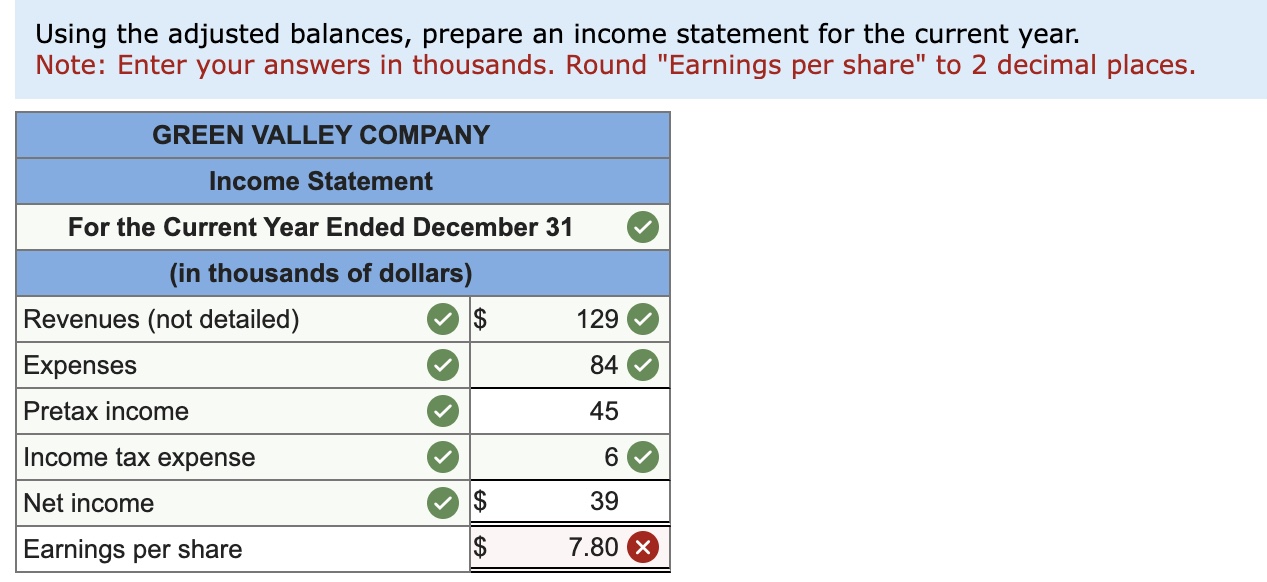 Solved E421 (Algo) Reporting an Statement, Statement