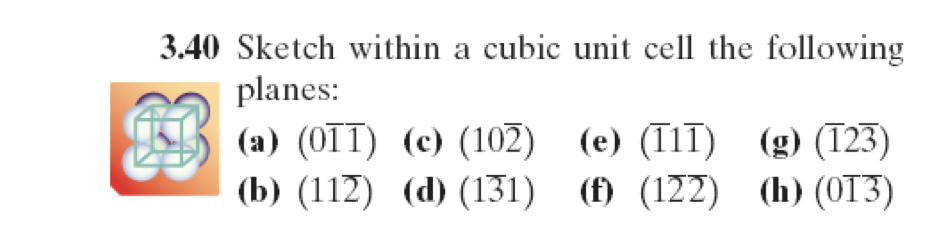 Solved 3.40 Sketch within a cubic unit cell the following | Chegg.com