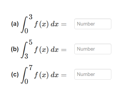 Solved Evaluate the definite integrals using the graph of | Chegg.com