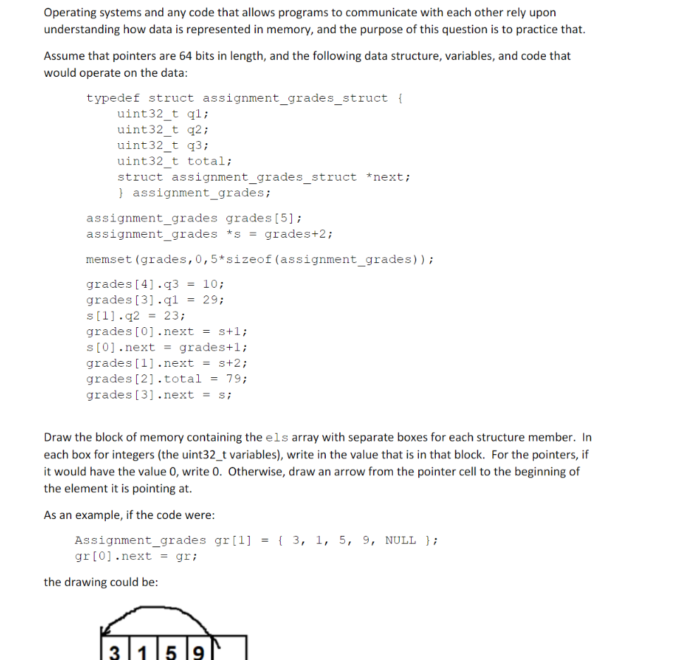Solved Operating systems and any code that allows programs | Chegg.com