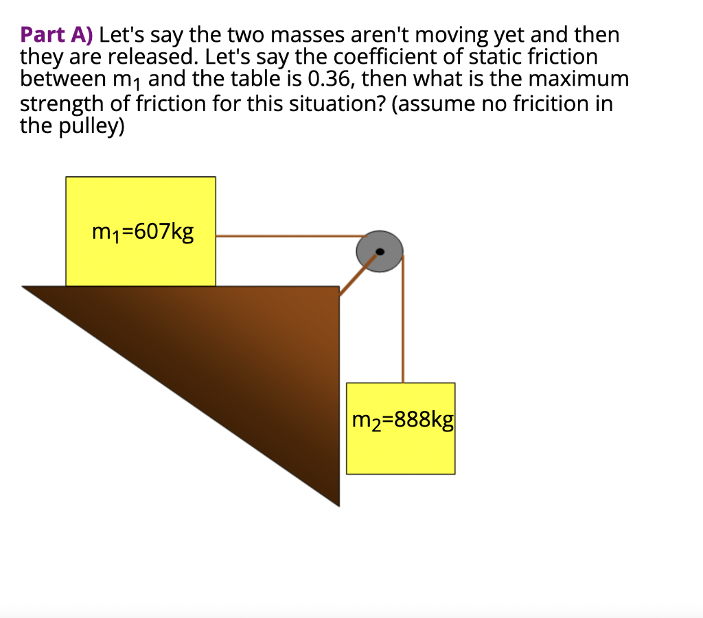 Solved Part A) Let's say the two masses aren't moving yet | Chegg.com